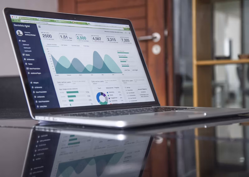 Dashboard empresarial